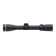 Оптический прицел Leupold VX-3i 2,5-8x36 Metric Duplex