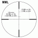 Оптический прицел March 2,5-25x42 с подсветкой MML