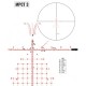 Оптический прицел ZCO 4-20x50 MIL