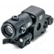 Комплект EOTech HHS VI (EXPS3-2 + G43.STS)